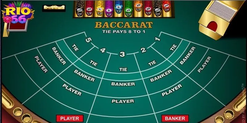 Chơi Tài Xỉu Thông Minh Để Thắng Lớn Mỗi Ngày Cùng Rio66 3 baccarat la gi thumb 1